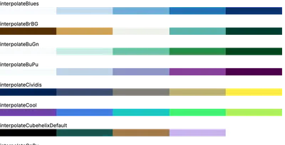 ColorRamp - pixelated