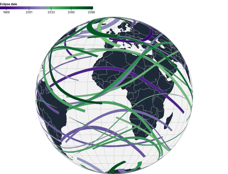 GeoPath - eclipses-globe