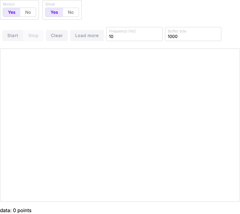 LineChart - perf-streaming