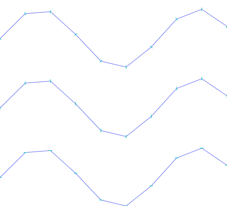 Marker - orientation
