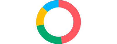 Pie - inner-radius-zero-one