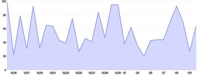 Tooltip - color-swatch-using-theme